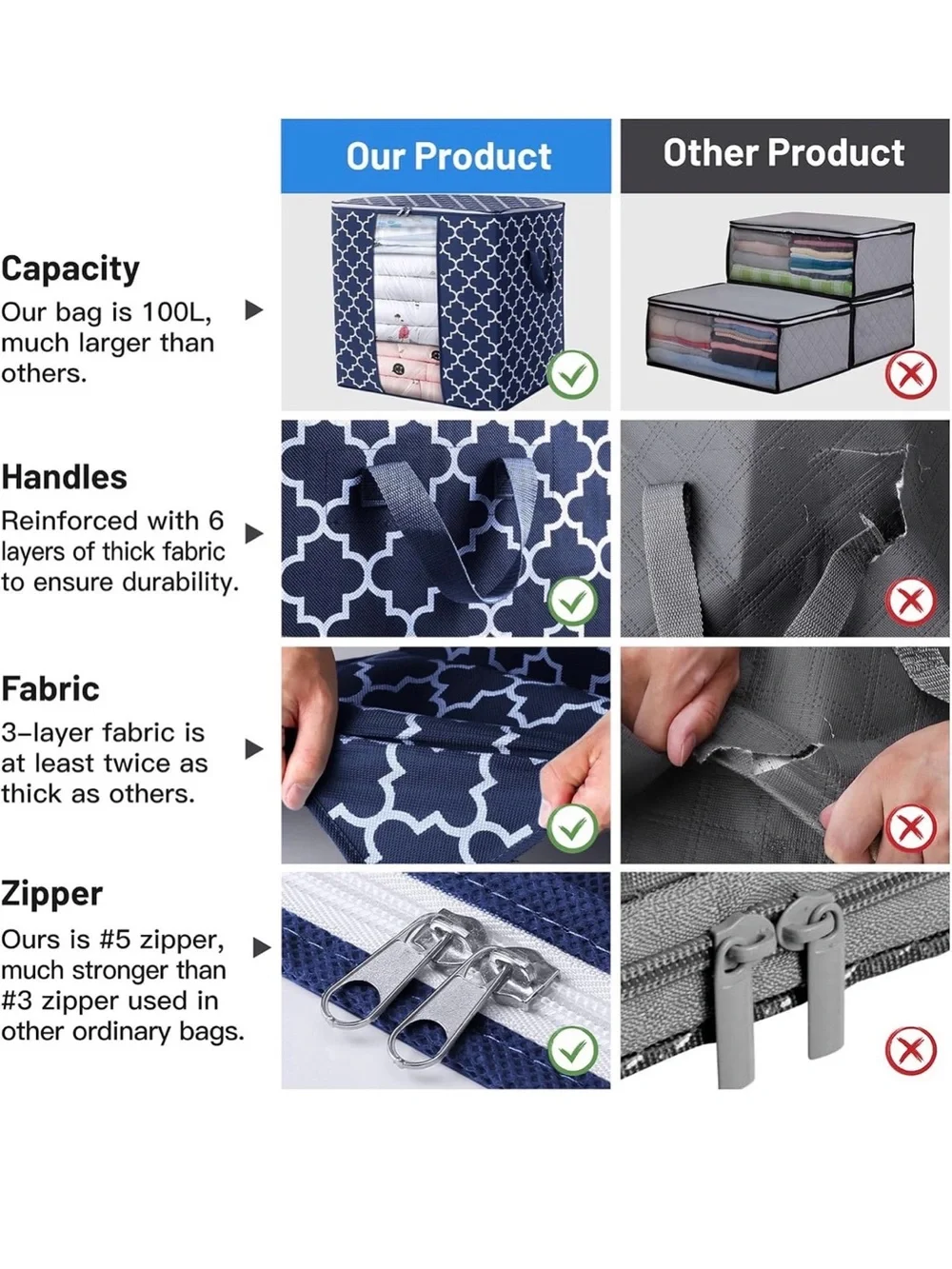 Storage Bags 2 Pack 100L Clothes Organization and Storage